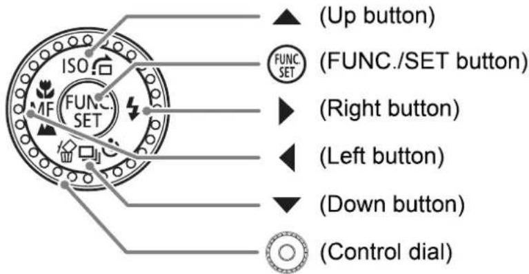 (Up button) FUNC./SET button) (Right button) (Left button) (Down button) (Control dial)
