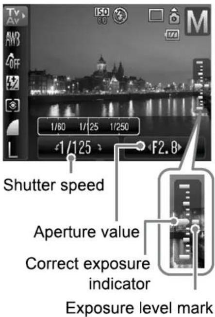 Shutter speed Aperture value Correct exposure indicator Exposure level mark
