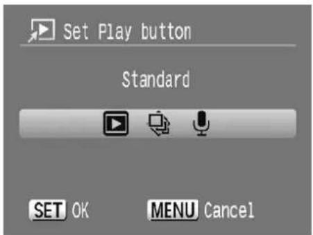 Set Play button Standard SET OK MENU Cancel