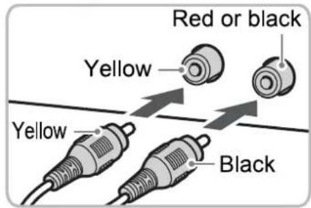 Red or black Yellow Yellow Black