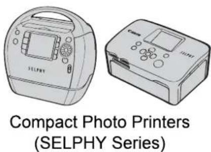 CANON IXUS 990 IS - Canon-Brand PictBridge Compliant Printers (Sold Separately) - 1