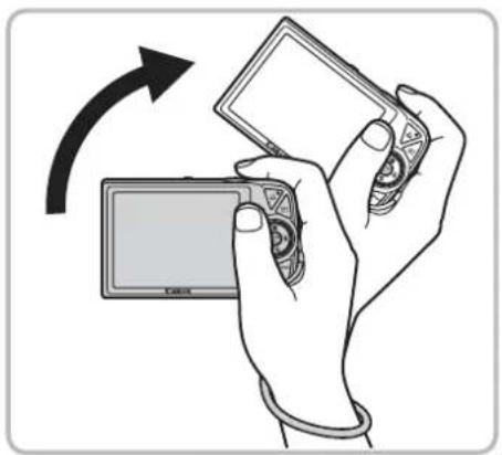 CANON IXUS 990 IS - Active Display - 3