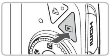 Diagram showing a car interior with directional arrows and labeled components, including 'High' and 'Low' labels.