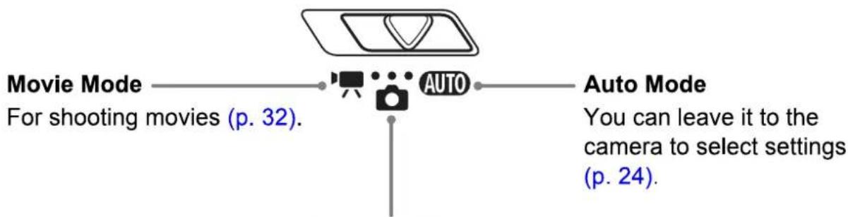 CANON IXUS 990 IS - Mode Switch - 1