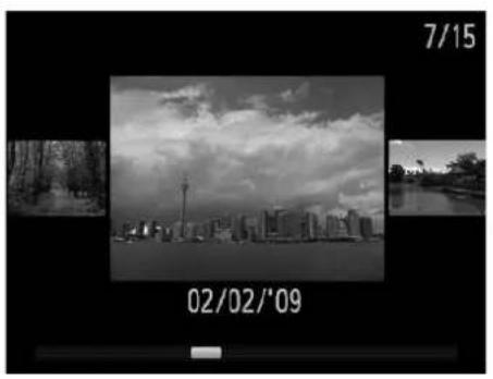 CANON IXUS 990 IS - Searching Images Using the Control Dial - 1