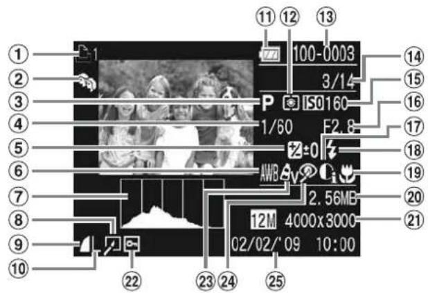 ① ② ③ ④ ⑤ ⑥ ⑦ ⑧ ⑨ ⑩ ⑪ ⑫ ⑬ ⑭ ⑮ ⑯ ⑰ ⑱ ⑲ ⑳ ㉑ ㉒ ㉓ ㉔ ㉕ ㉖ ㉗ ㉘ ㉙ ㉚ ㉛ ㉜ ㉝ ㉞ ㉟ ㉳ ㉴ ㉵ ㉶ ㉷ ㉸ ㉹ ㉺ ㉻ ㉒ ㉓ ㉔ ㉕ ㉖ ㉗ ㉘ ㉙ ㉚ ㉛ ㉜ ㉝ ㉞ ㉟ ㉟o160 1/60 F2.8 100-0003 3/14 2±0 AWB Av 2.56MB 4000x3000 02/02/'09 10:00