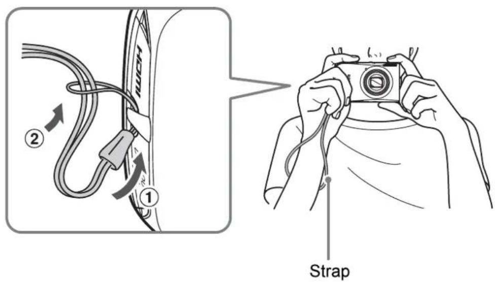 ① ② Strap