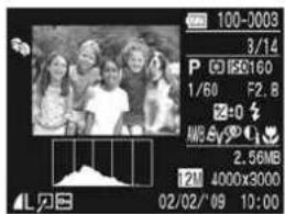 100-0003 3/14 P 01$8160 1/60 F2.8 +0 MRS&V9 2.56MB 12M 4000x3000 02/02/'09 10:00