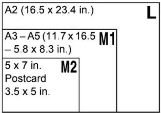 A2 (16.5 x 23.4 in.) A3 – A5 (11.7 x 16.5 M1 – 5.8 x 8.3 in.) 5 x 7 in. M2 Postcard 3.5 x 5 in.