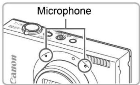 Microphone Canon
