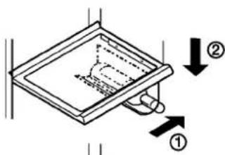 Diagram showing a mechanical or electrical component with labeled parts ① and ②, indicating directional movement or assembly.