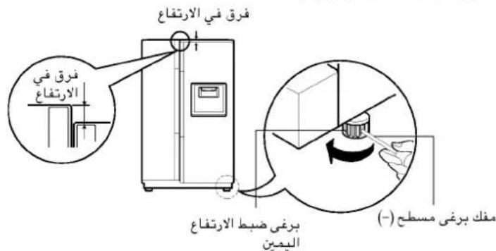 فرق في الارتفاع فرق في الارتفاع برغى ض tight الارتفاع الميMIN مFK برغى مسطح (-)