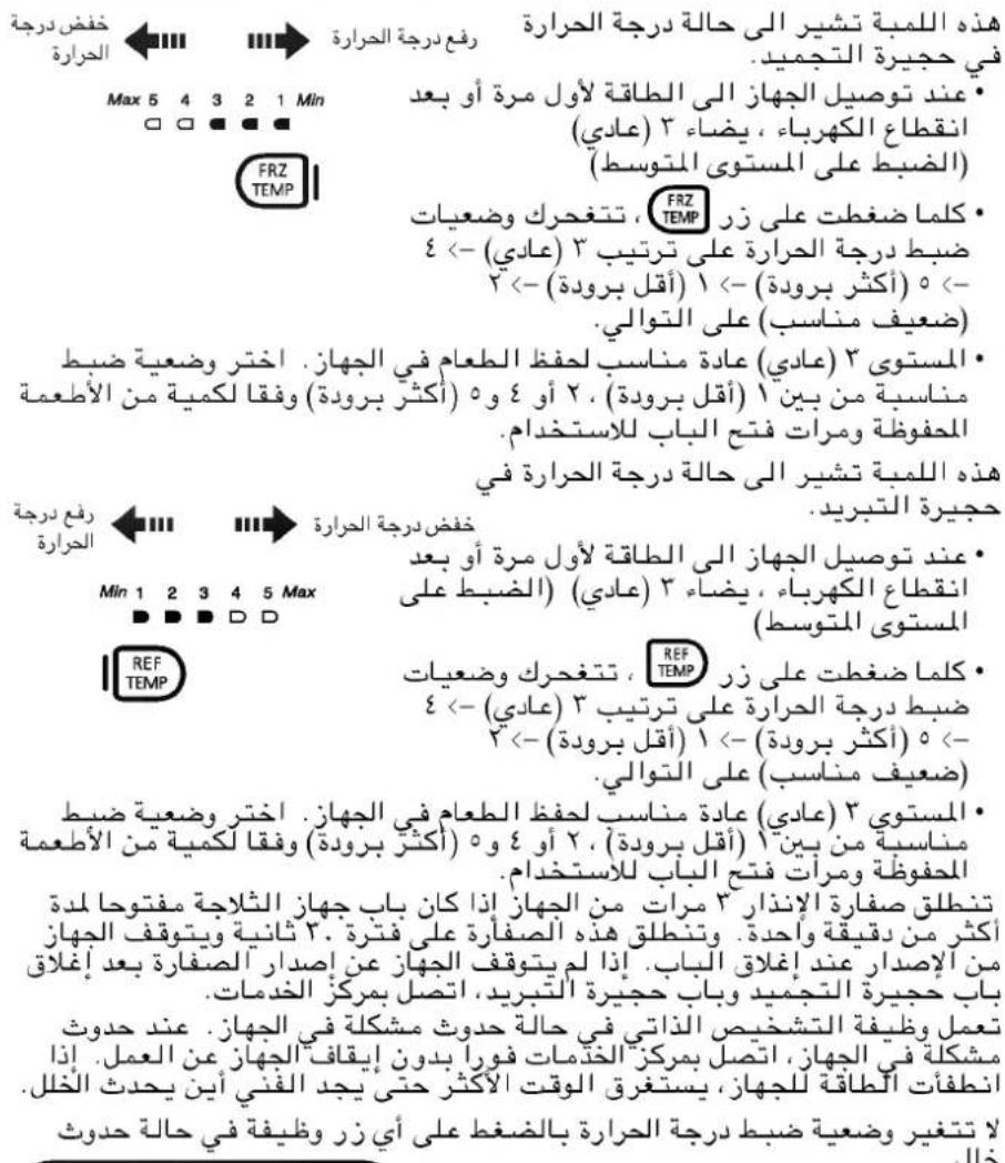 عَنْد توصيل الجهاز الْطَائَة لَاول مَرَة أَوْ بَعْد انقطاع الكهرباء، يضاء ٢ (عَادِي) (الضبِط على المستوي التوسط) FrZ TEMP كلما ضغクト على زر تَتغحرك وضعيات ضبِط درجة الحرارة على ترتيب ٢ (عَادِي) - ٤ (أَكْثُر برودة) - ١ (أَقْل برودة) - ٢ (ضعيف مناسب) على التوالي المستوى ٢ (عَادِي) عَادَة مناسب لحفظ الطعام في الجهاز. اختر وضعية ضبِط مناسبة من بين ١ (أَقْل برودة) ٢. أَوْ ٤ و ه (أَكْثُر برودة) وفقا لكمية من الأطعمة الhfوفظة ومرات فتح الباب للاستخدام. هذه lamّبة تشير الْحَالَة درجة الحرارة في حجيرة التبیريد عَنْد توصيل الجهاز الْطَائَة لَاول مَرَة أَوْ بَعْد انقطاع الكهرباء، يضاء ٢ (عَادِي) (الضبِط على المستوى التوسط) كلما ضغクト على زر تَتغحرك وضعيات ضبِط درجة الحرارة على ترتيب ٢ (عَادِي) - ٤ (أَكْثُر برودة) - ١ (أَقْل برودة) - ٢ (ضعيف مناسب) على التوالي المستوى ٢ (عُادِي) عَادَة مناسب لحفظ الطعام في الجهاز. اختر وضعية ضبِط مناسبة من بين ١ (أَقْل برودة) ٢. أَوْ ٤ و ه (أَكْثُر برودة) وفقا لكمية من الأطعمة الhfوفظة ومرات فتح patrols باللاستخدام. تن scarcity صفرة Annذار ٢ مرات من الجهاز إذا كان باب جهازesthesia مفتوحًا لدة أكتُر من دقيقة وأحدة. وتن scarcity هذه الصفرّة على فترة ٢. ثانئة ويتوقف الجهاز من الإصدار عند إغلاق الباب. إذا لم يتوقف الجهاز عن إصدار الصفرّة بعد إغلاق باب حجيرة التجديد وباب حجيرة التب Verde، اتصل مركز الخدمة. عمل وظيفة التشخيص الذاتي في حالة حدوش مشكلة في الجهاز. عند حدوش مشكلة في الجهاز، اتصل مركز الخدمة فورا بدون إيقاف الجهاز عن العمل. إذا ان Professionals الطاقة للجهاز، يستغرق الوقت Additional Hyagi Hyaz Hyaz Hyaz Hyaz Hyaz Hyaz Hyaz Hyaz Hyaz Hyaz Hyaz Hyaz Hyaz Hyaz Hyaz Hyaz Hyaz Hyaz Hyaz Hyaz Hyaz Hyaz Hyaz Hyaz Hyaz Hyaz Hyaz Hyaz Hyaz Hyaz Hyaz Hyaz Hyaz Hyaz Hyaz Hyaz Hyaz Hyaz Hyaz Hyaz Hyaz Hyaz Hyaz Hyaz Hyaz Hyaz Hyaz Hyaz Hyaz Hyaz Hyuz Hyaz Hyaz Hyaz Hyaz Hyaz Hyaz Hyaz Hyaz Hyaz Hyaz Hyaz Hyaz Hyaz Hyaz Hyaz Hyaz Hyaz Hyaz Hyaz Hyaz Hyaz Hyaz Hyaz Hyaz Hyaz Hyaz Hyaz Hyaz Hyaz Hyaz Hyaz Hyaz Hyaz Hyaz Hyaz Hyaz Hyaz Hyaz Hyaz Hyaz Hyaz Hyaz Hyaz Hyaz Hyaz Hyaz Hyaz Hyaz Hyaz Hyat لا ت Comprehensive ضعية ضبط درجة الحرارة بالشغط على أي زر وظيفية في حالة حدوش
