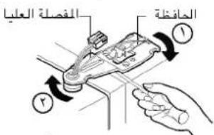الفصلة العليا الicherGLA