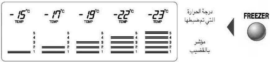 -15°C TEMP -17°C TEMP -19°C TEMP -22°C TEMP -23°C 5 4 3 2 1 5 4 3 2 1 5 4 3 2 1 5 4 3 2 1 5 4 3 2 1 5 4 3 2 1 5 4 3 2 1 5 4 3 2 1 5 4 3 2 1 5 4 3 2 1 5 4 3 2 2 1 5 4 3 2 1 5 4 3 2 1 5 4 3 2 1 5 4 3 2 1 5 4 3 2 1 5 4 3 2 1 5 4 3 2 1 5 4 3 2 1 5 4 3 2 1 5 4 0