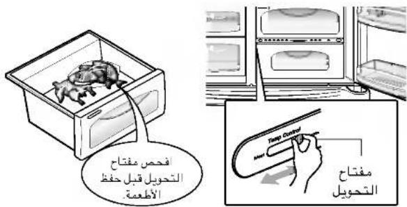 فحص مفتاح التحويل قبل حفظ الأطعمة. Temp Control مفتاح التحويل