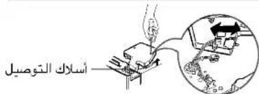 أسلام التوصيل