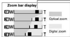 Zoom bar display 6M W T 3M W T Optical zoom 2M W T Digital zoom 1M W T