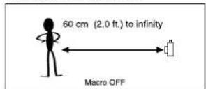 FUJIFILM FinePix F700 - ■ Two Focusing Methods: AF and MF. - 2