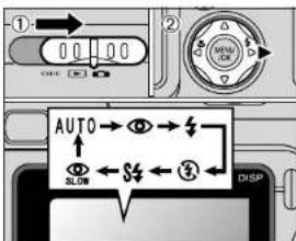 ① ② AUTO SLOW DHSP