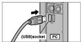 (USB)socket PC