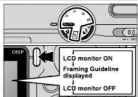 LCD monitor ON Framing Guideline displayed LCD monitor OFF