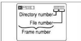 FUJIFILM FinePix F700 - SET FRAME NO. MEMORY - 2