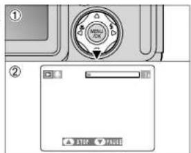 Diagram showing a device control panel with labeled buttons and a numeric display