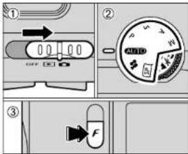 Diagram showing a device control panel with labeled parts and directional arrows, including a magnified view of the dial.