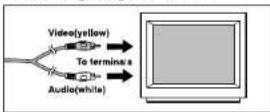FUJIFILM FinePix F700 - Connecting to a computer - 1