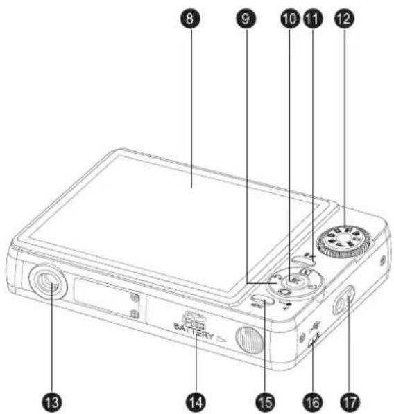 8 9 10 11 12 BATTERY 13 14 15 16 17