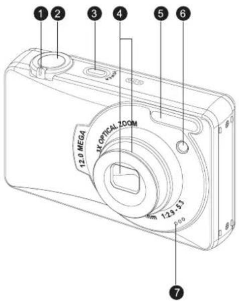 1 2 3 4 5 6 12.0 MEGA 3X OPTICAL ZOOM 12.9-5.3 100