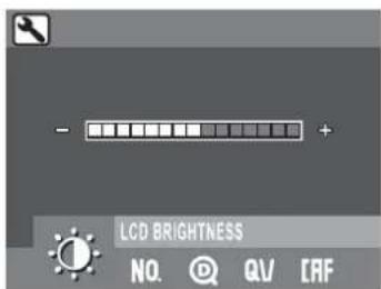 LCD BRIGHTNESS NO. QV REF