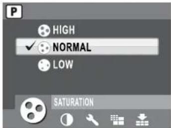 HIGH ✓ NORMAL LOW SATURATION
