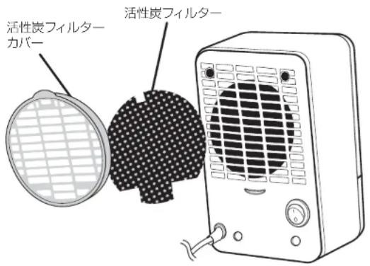 活性炭フィルターカバー 活性炭フィルター