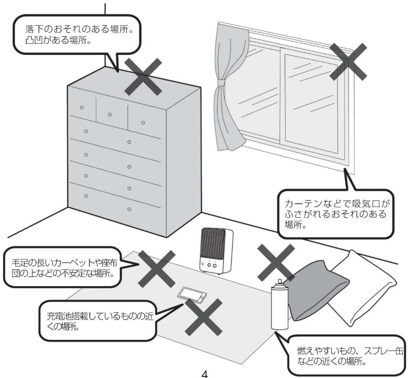 落下のおそれのある場所。 凸凹がある場所。 カーテンなどで吸気口が ふさがれるおそれのある 場所。 毛足の長いカーペットや座布 団の上などの不安定な場所。 充電池搭載しているものの近 くの場所。 燃えやすいもの、スプレー缶 などの近くの場所。