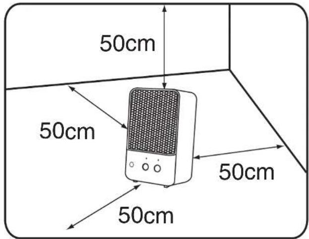50cm 50cm 50cm 50cm