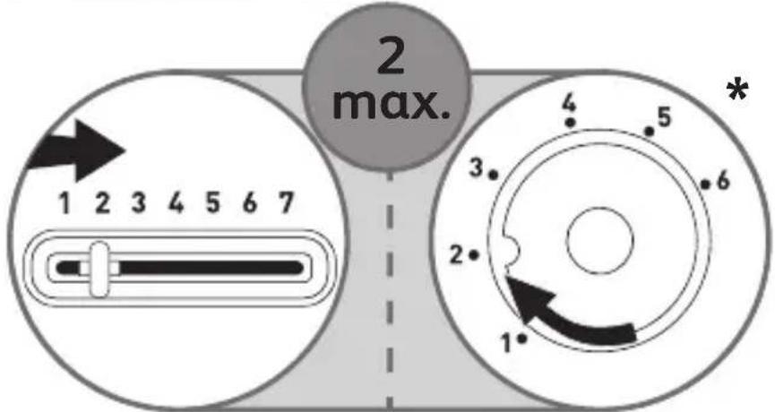 2 max. 1 2 3 4 5 6 7 4 5 * 3 6 2 1