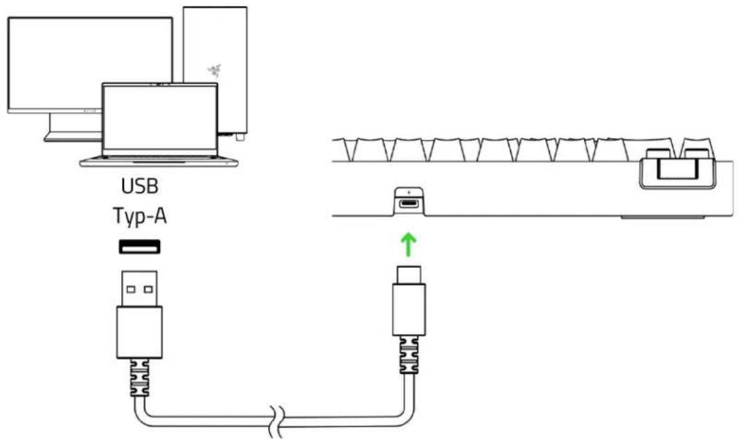 USB Typ-A