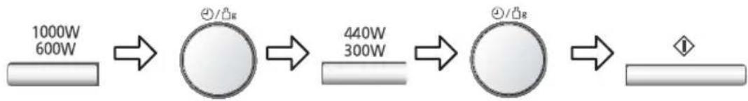 PANASONIC NN-SD452 - Kuhanje u 2 ili 3 faze - 1