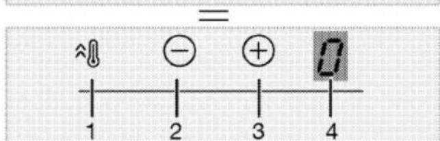 = ^↓ - + 0 1 2 3 4