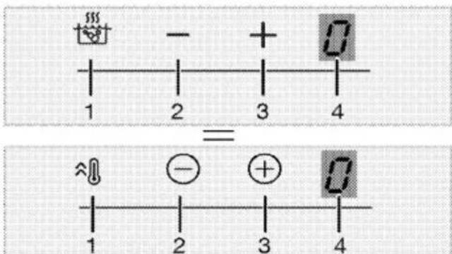 1 2 3 4 = ^↓ - + 0 1 2 3 4