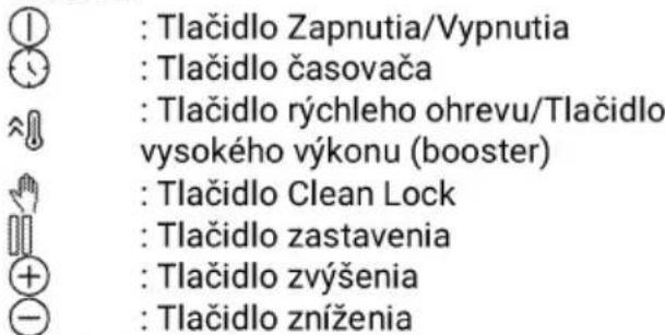 Tlačidlo Zapnutia/Vypnutia : Tlačidlo časovača : Tlačidlo rýchleho ohrevu/Tlačidlo vysokého výkonu (booster) : Tlačidlo Clean Lock : Tlačidlo zastavenia : Tlačidlo zvýšenia : Tlačidlo zníženia