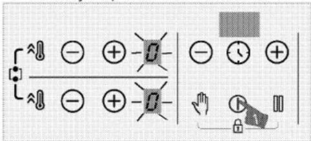 ^↓ - + -0 - | - ↑ + | ^↓ - + -0 - | - ↓ II