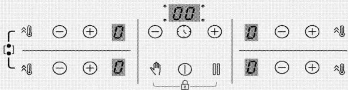 00 - - + 0 | - - + | 0 - + ^ - - + 0 | - - + ^ ← 1 ||