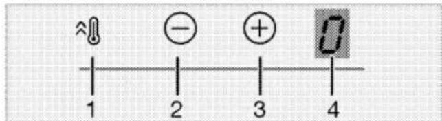 ↑ - + 0 1 2 3 4