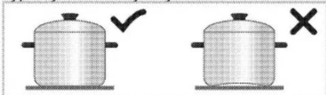 Diagram showing two cooking pots with checkmark and cross symbols indicating incorrect or incorrect conditions.