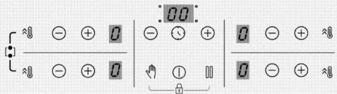00 - - + 0 | - 0 + | 0 - + ^↓ - - + 0 | 0 - + ^↓ - 0 1 ||