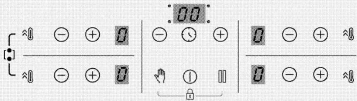 00 ^↓ - + 0 | - ↓ + | 0 - + ^↓ ^↓ - + 0 | ↓ ↓ || | 0 - + ^↓