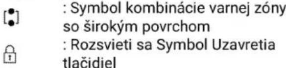 : Symbol kombinácie varnej zóny so širokým povrchom : Rozsvieti sa Symbol Uzavretia tlačidiel